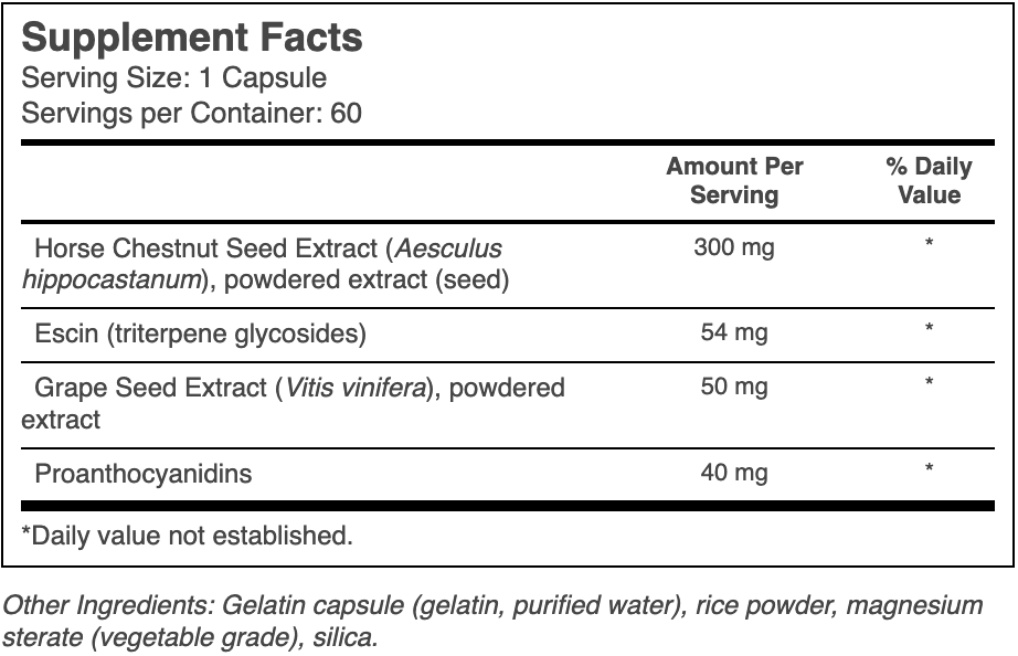 Supplement Facts Panel