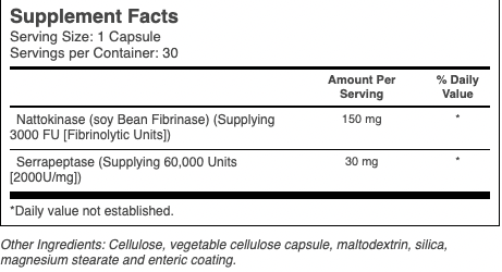Supplement Facts Panel