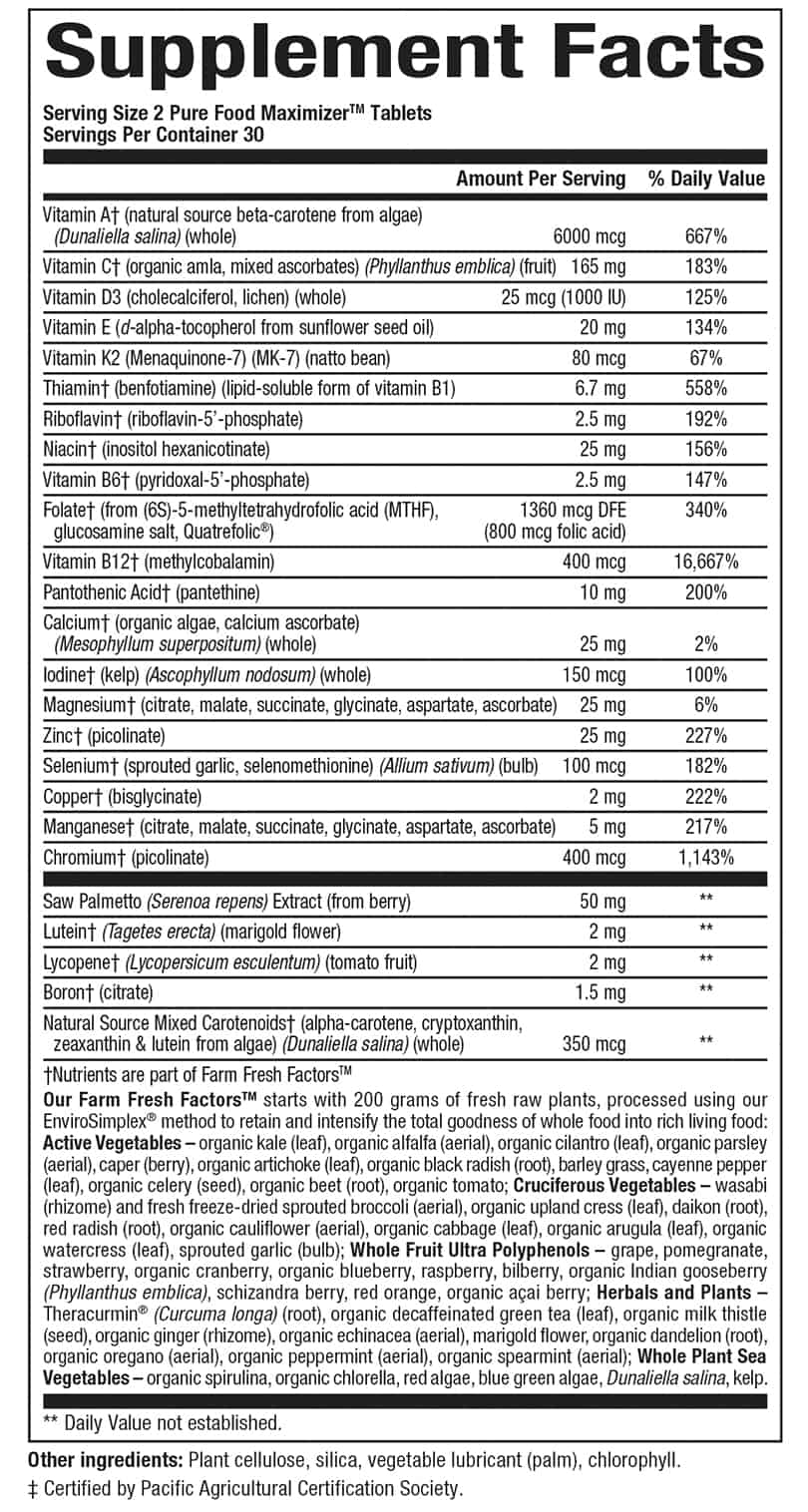 Supplement Facts Panel