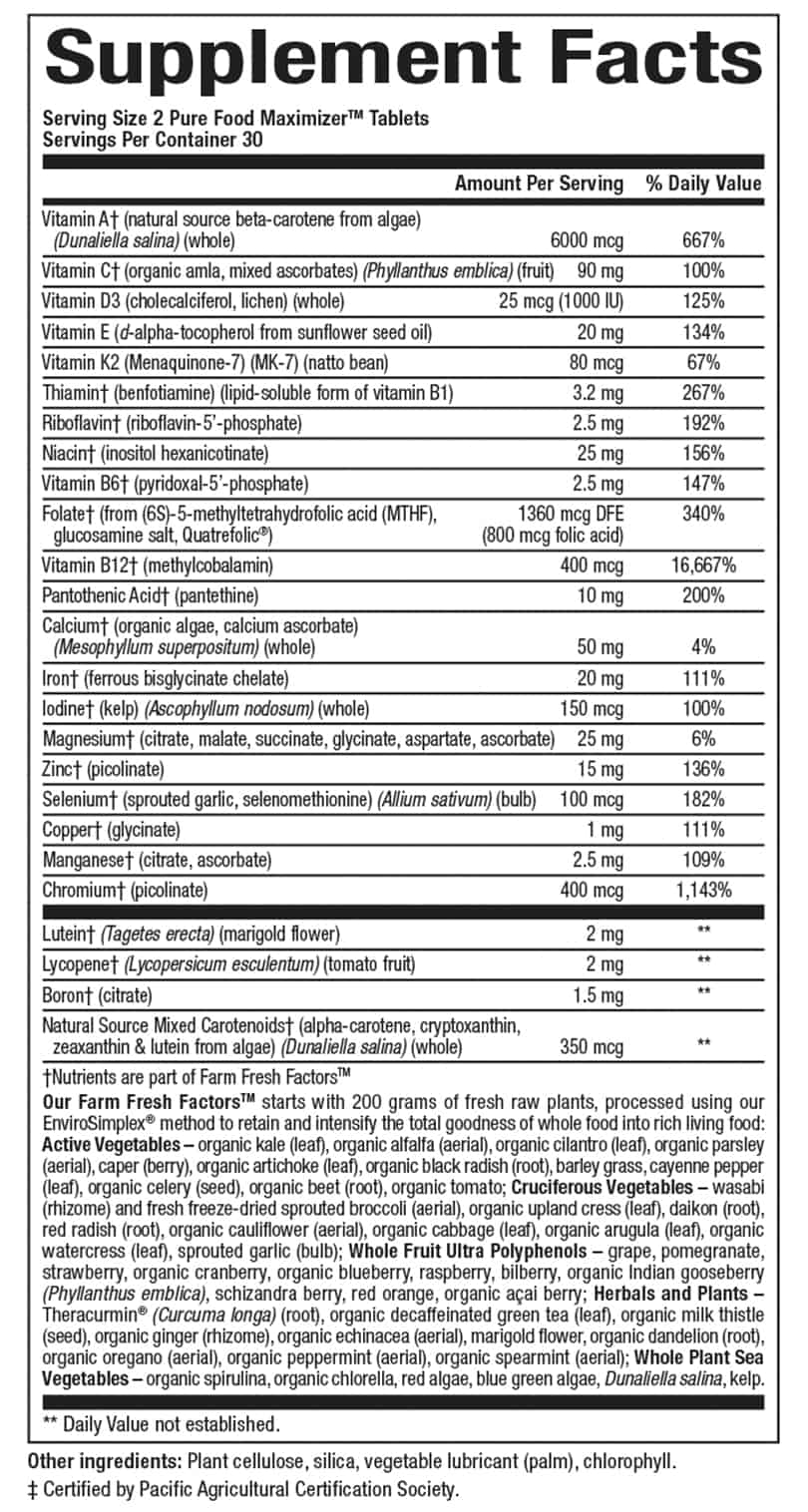 Supplement Facts Panel