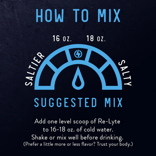 Re-Lyte Hydration by Redmond