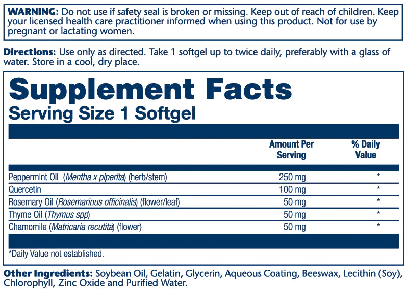 Supplement Facts Panel