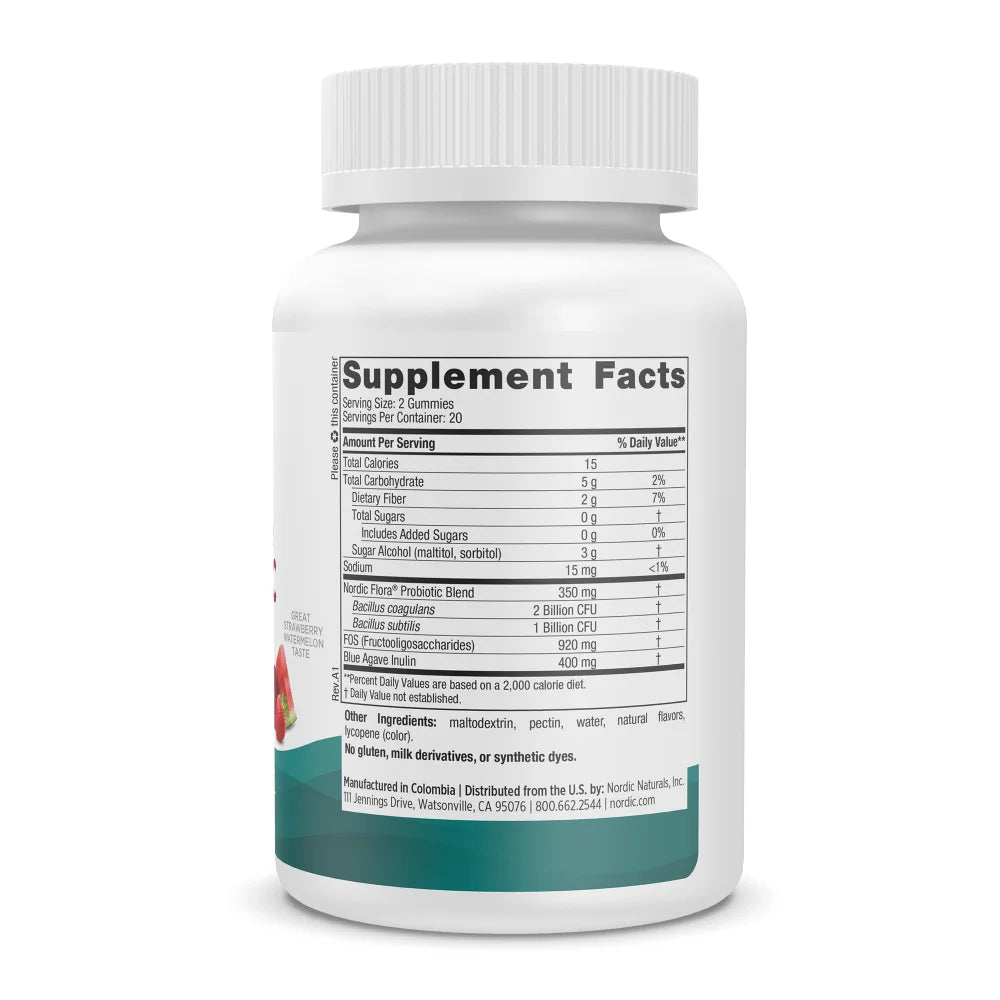 Supplement Facts Panel