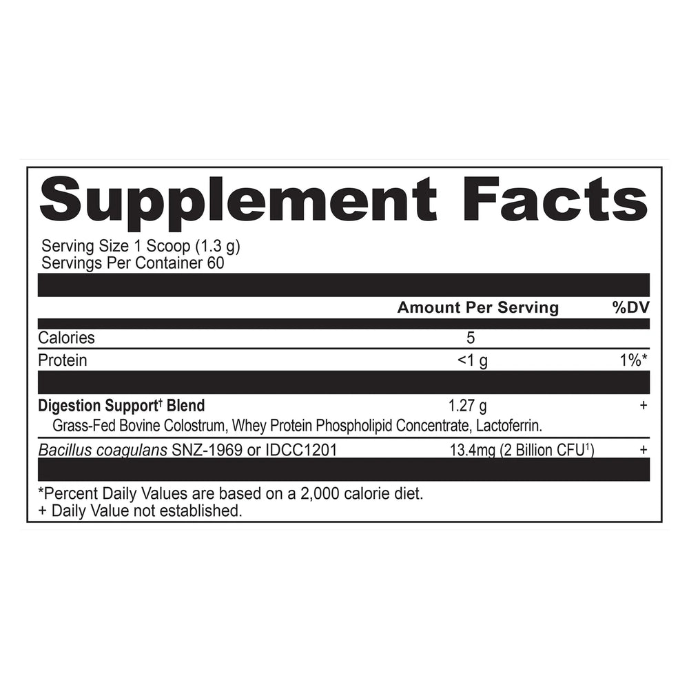 Supplement Facts Panel