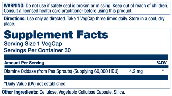 Supplement Facts Panel