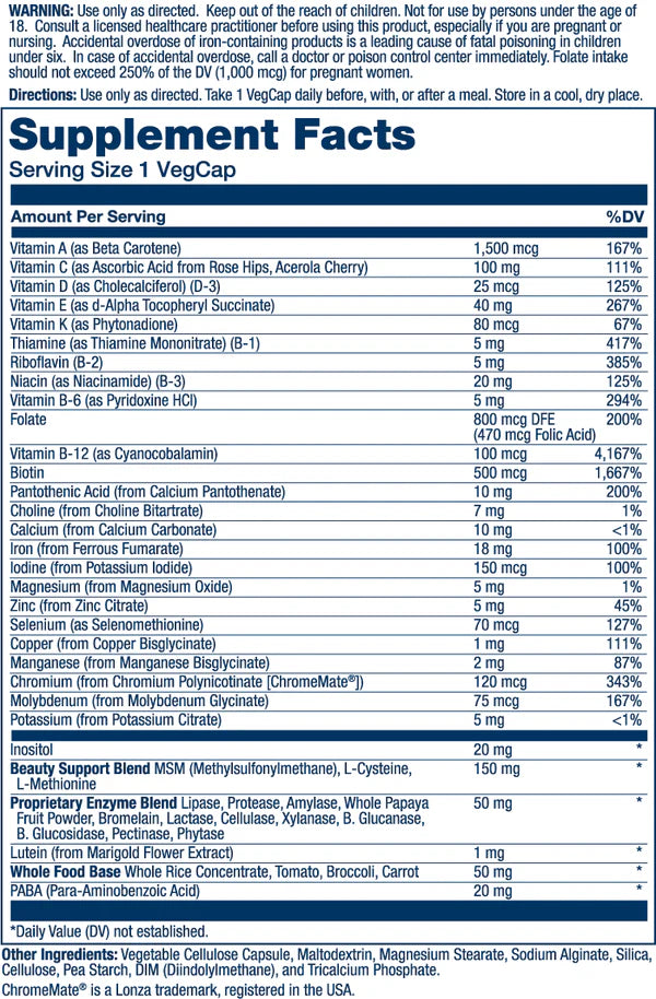 Supplement Facts Panel