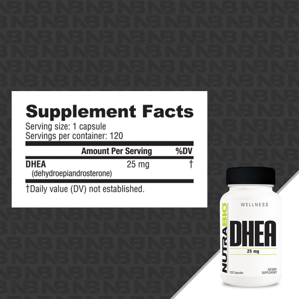 Supplement Facts Panel
