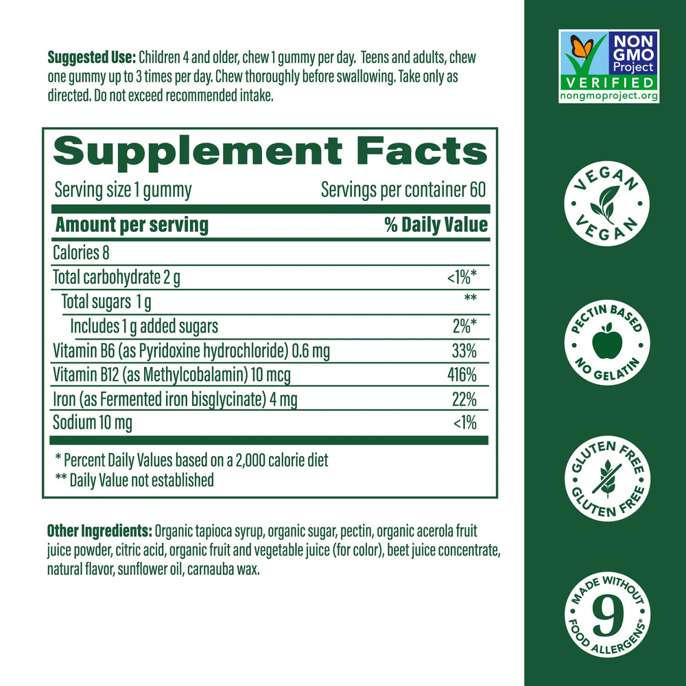 Supplement Facts Panel
