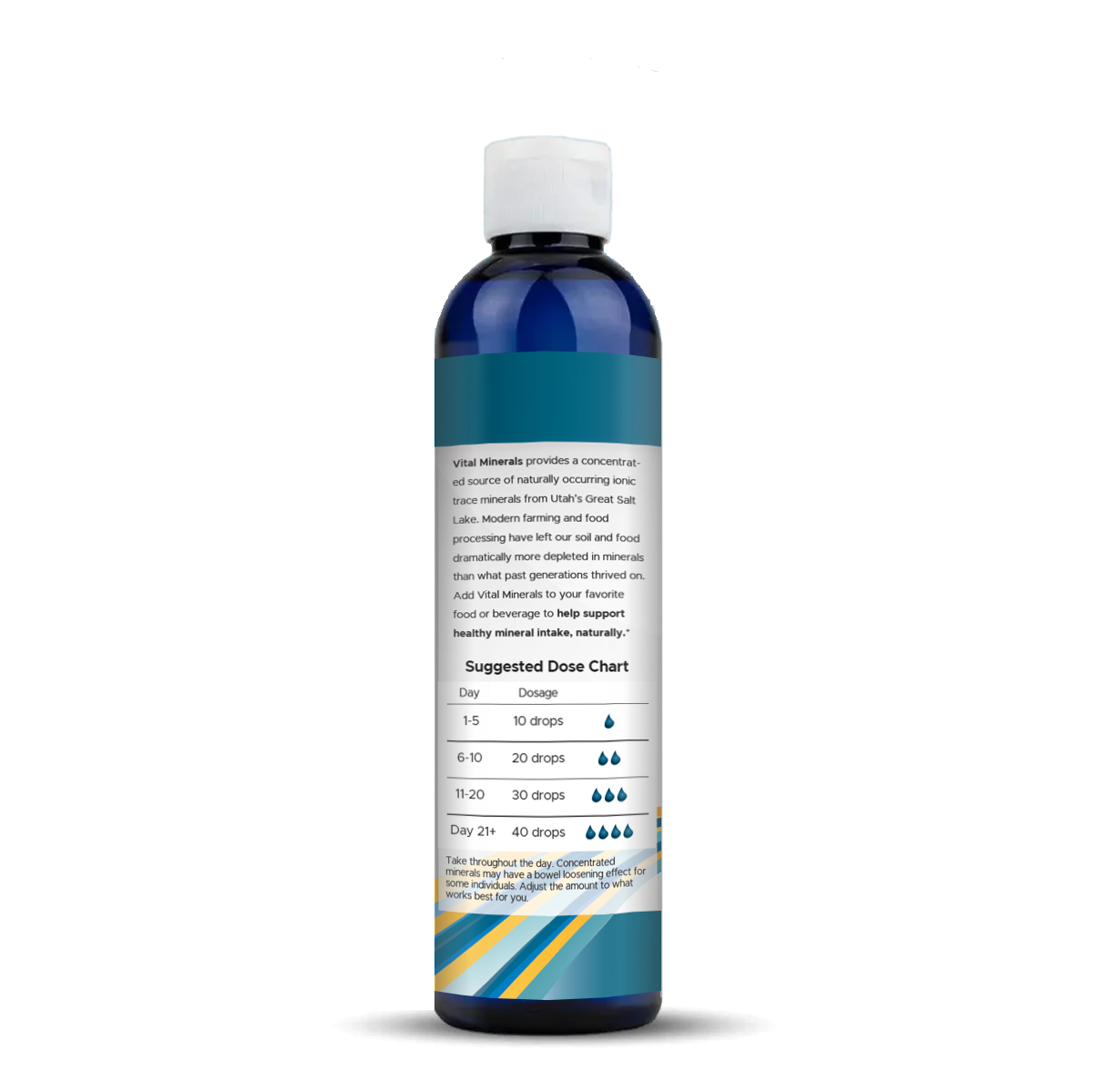Vital Minerals Trace Mineral Drops 8 fl oz (96 Servings)