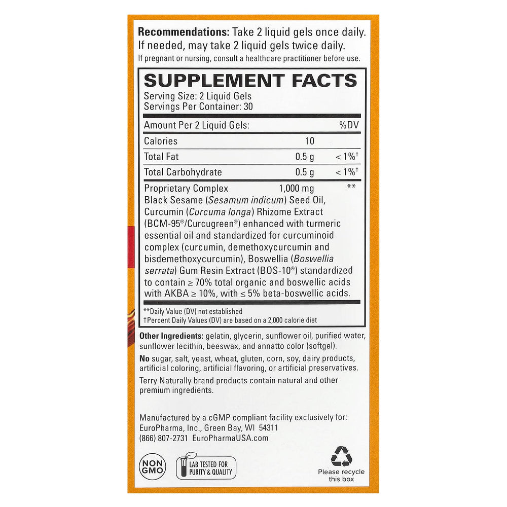 Supplement Facts Panel