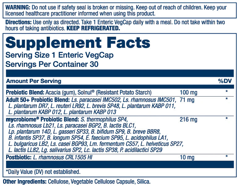 Supplement Facts Panel