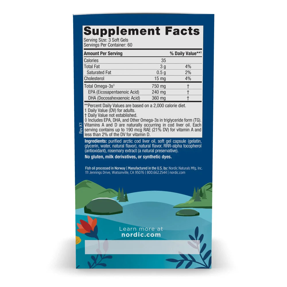 Supplement Facts Panel