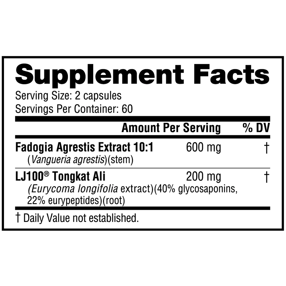 Supplement Facts Panel