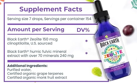 Supplement Facts Panel