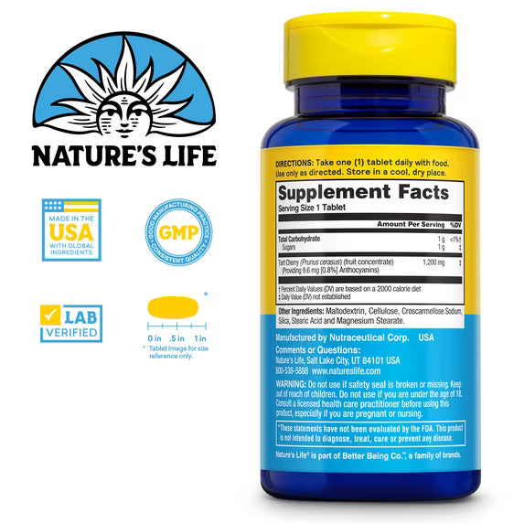 Supplement Facts Panel