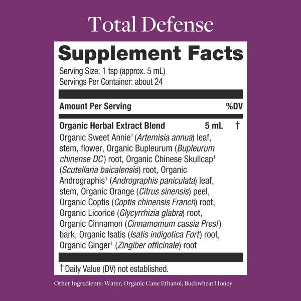 Kokora Total Defense™ (4 fl oz)