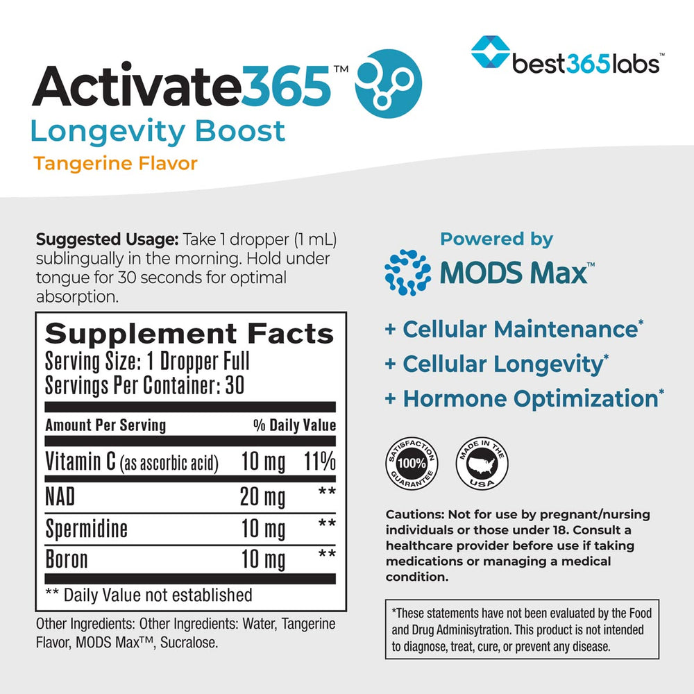 Supplement Facts Panel