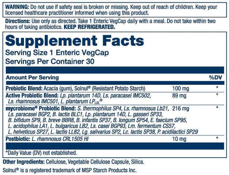 Supplement Facts Panel