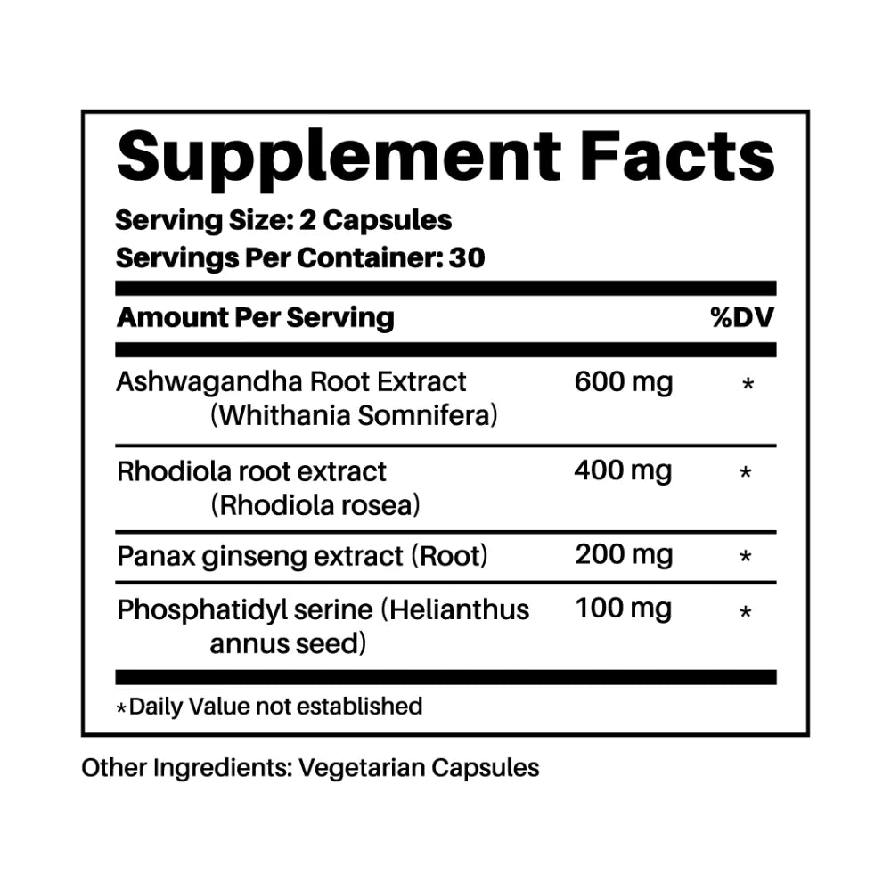 Supplement Facts Panel