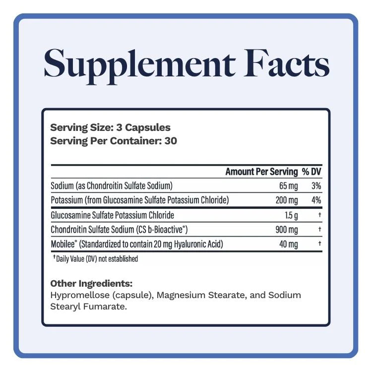 Supplement Facts Panel