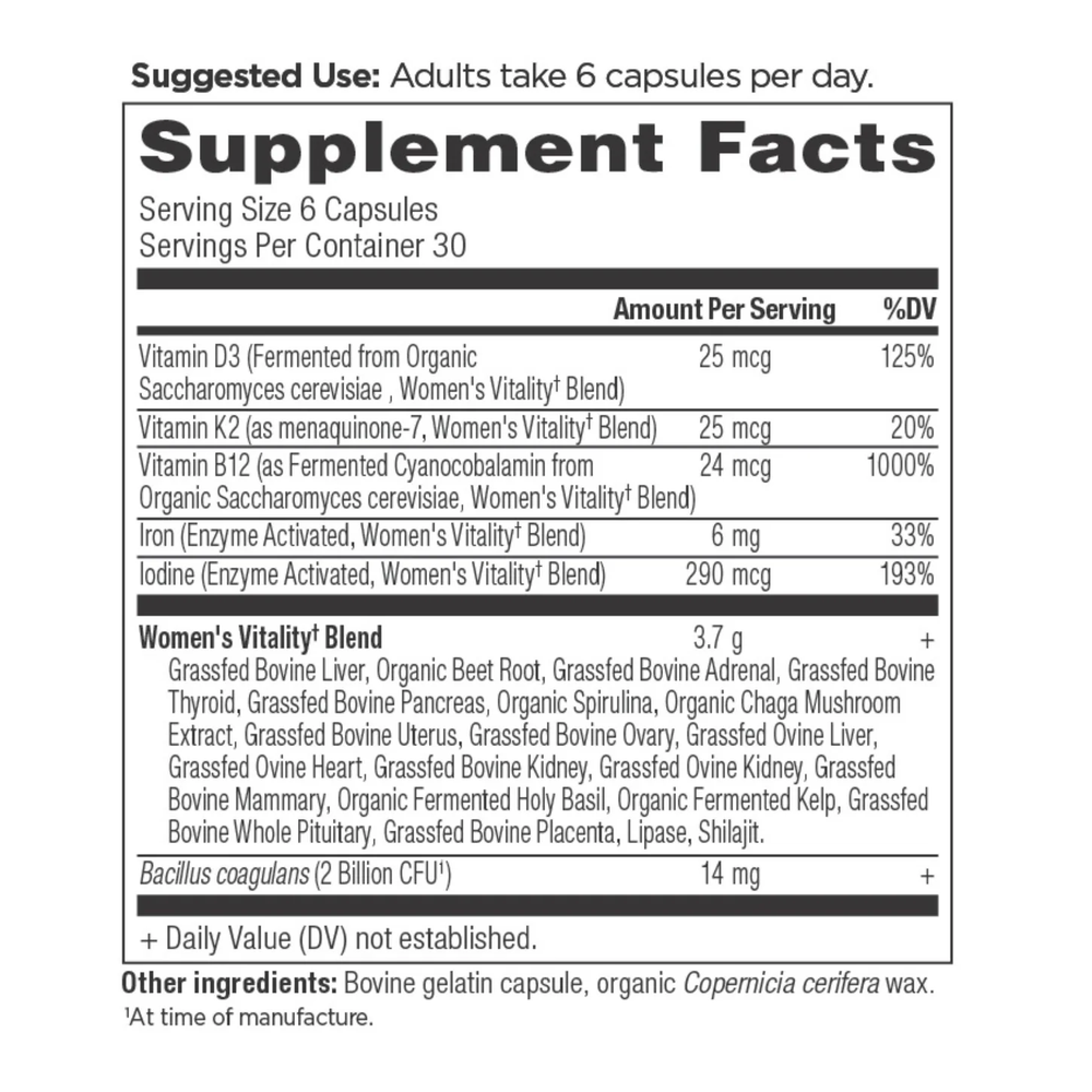 Supplement Facts Panel
