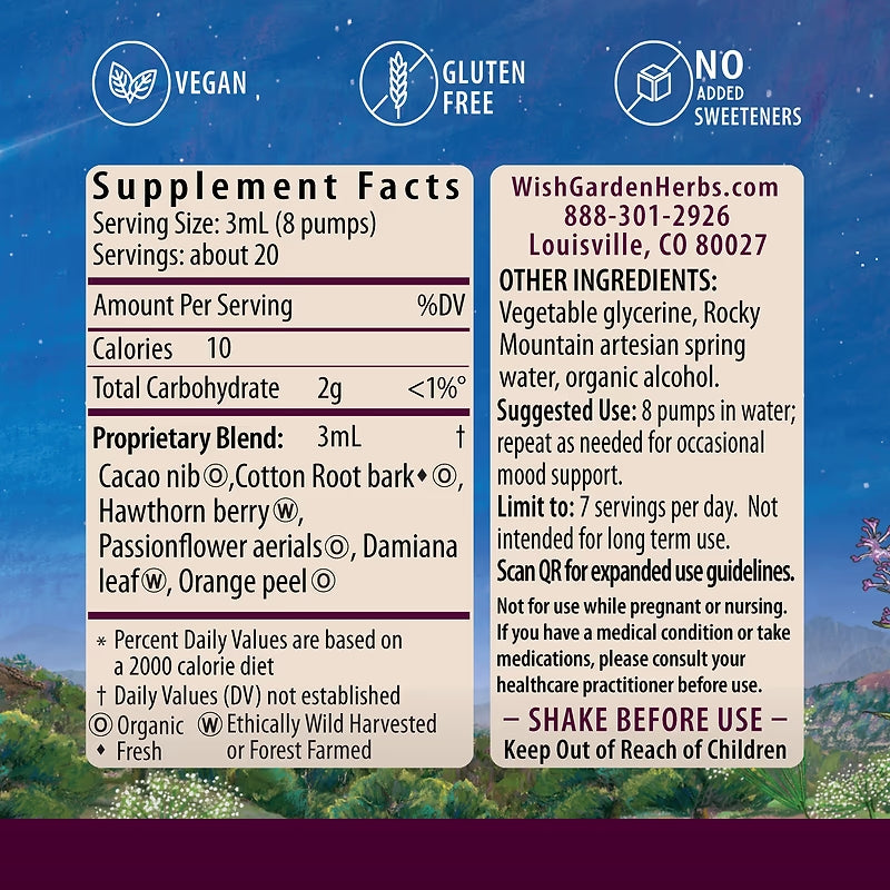 Supplement Facts Panel