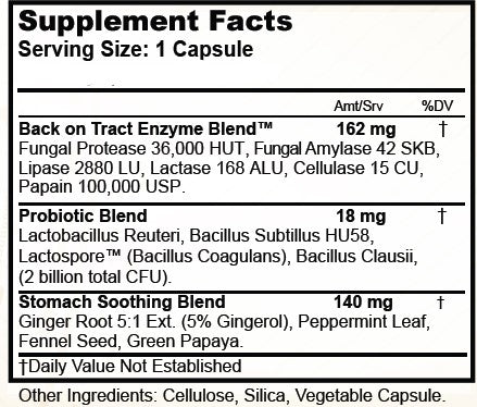 Supplement Facts Panel