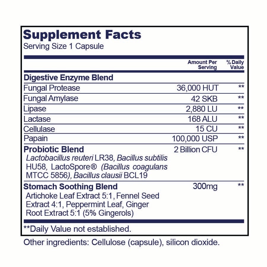 Supplement Facts Panel
