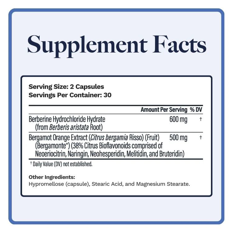 Supplement Facts Panel