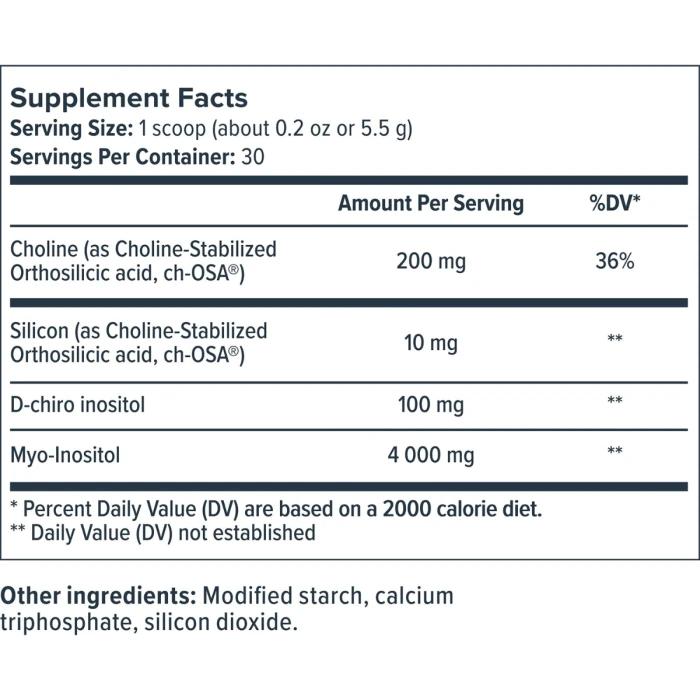 Supplement Facts Panel
