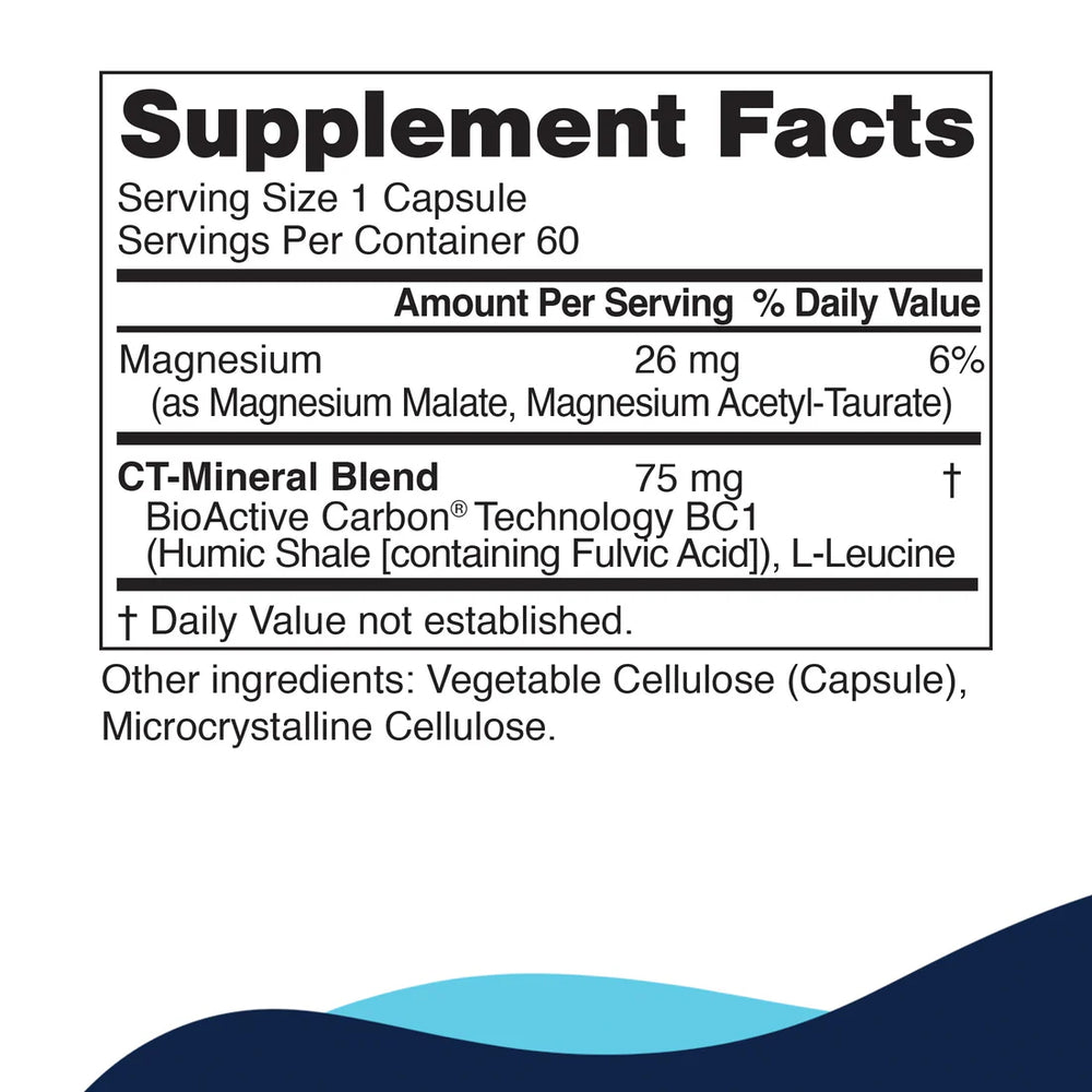 Supplement Facts Panel