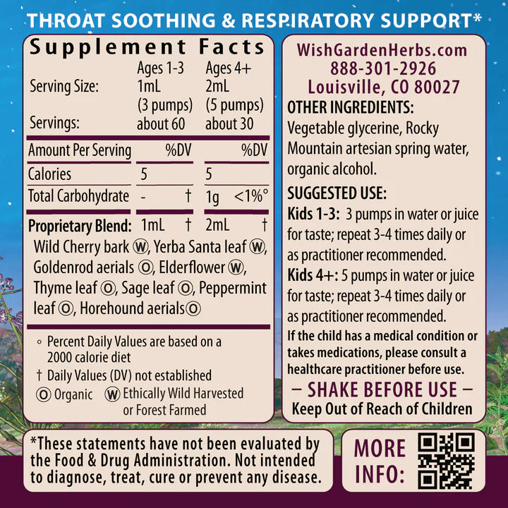 Supplement Facts Panel