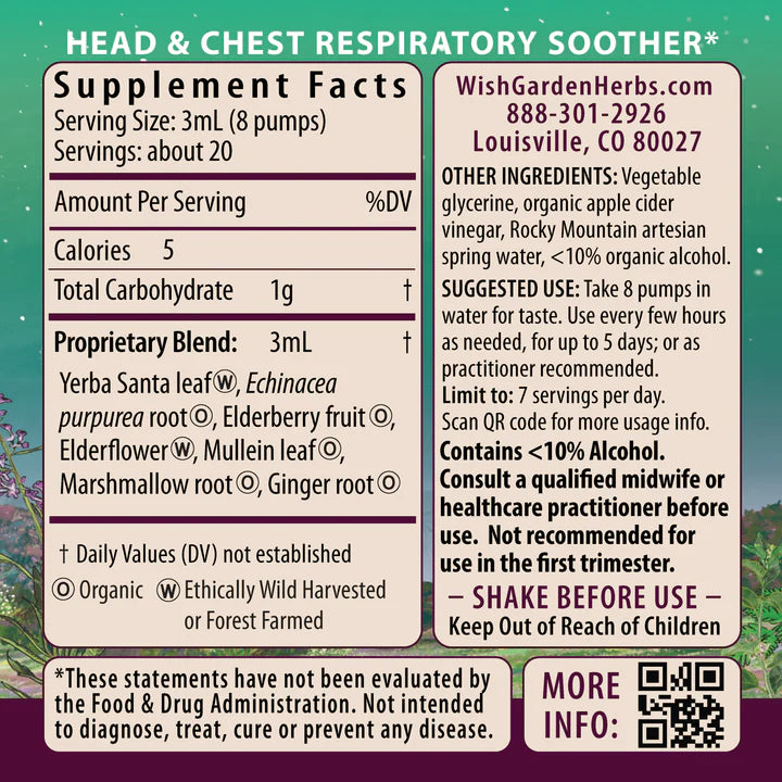 Supplement Facts Panel