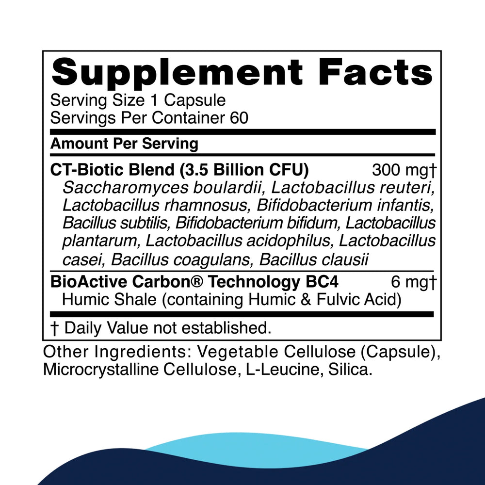 Supplement Facts Panel