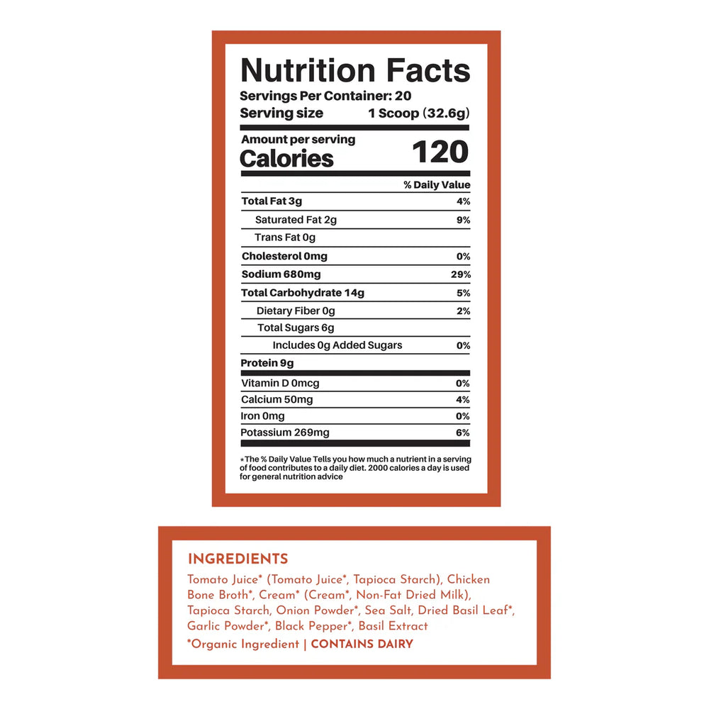 Supplement Facts Panel