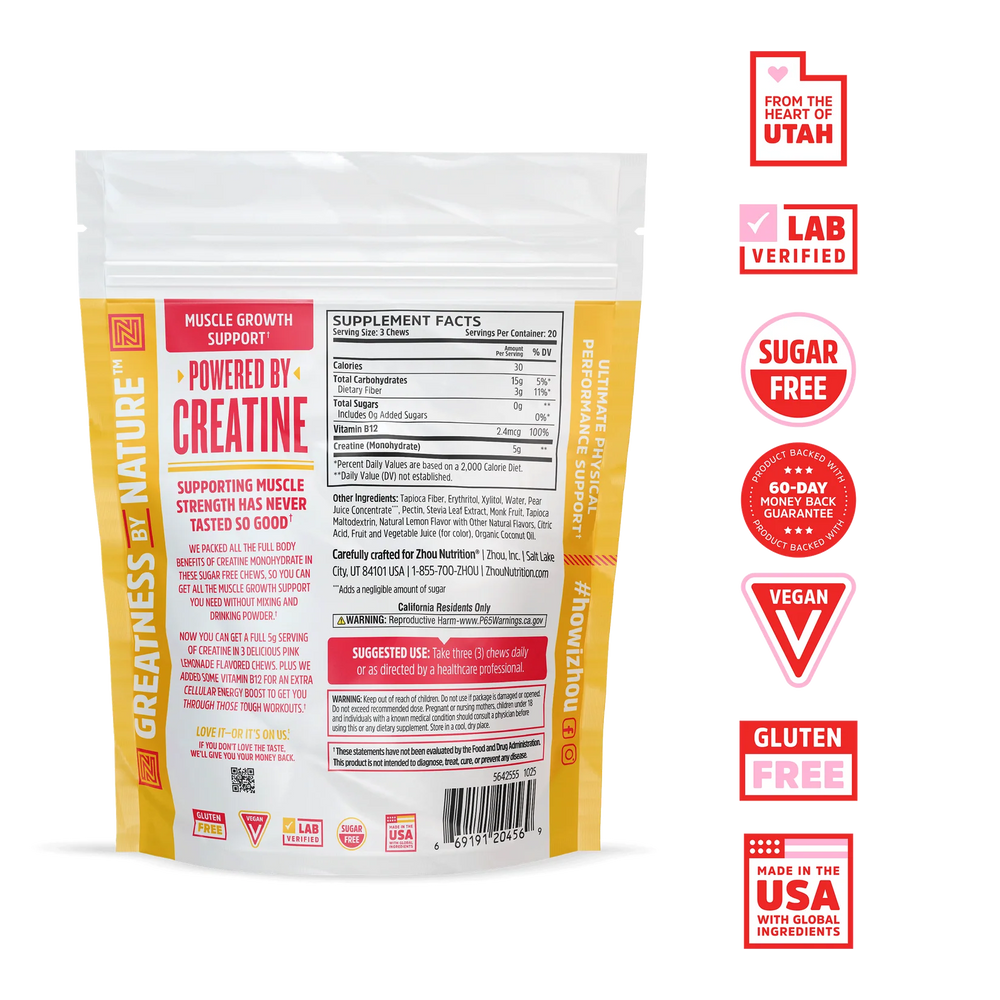 Supplement Facts Panel