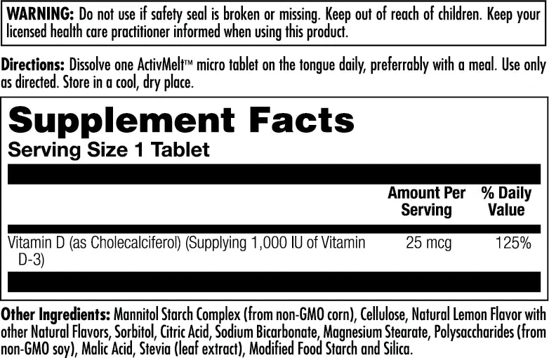 Supplement Facts Panel