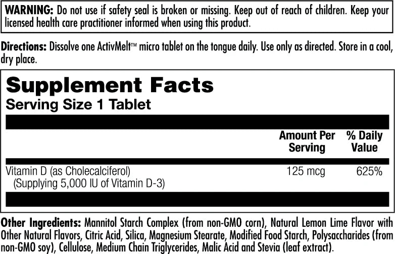 Supplement Facts Panel