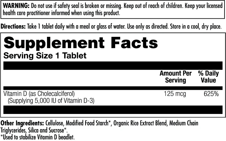 Supplement Facts Panel