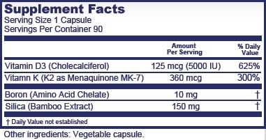 Supplement Facts Panel