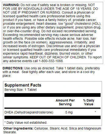 Supplement Facts Panel