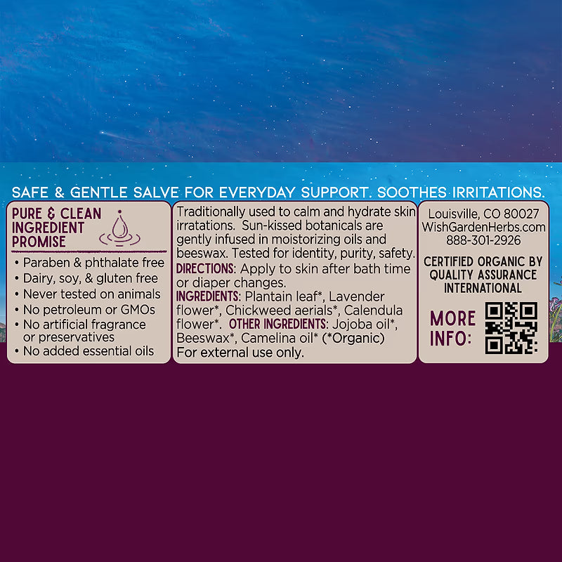 Supplement Facts Panel