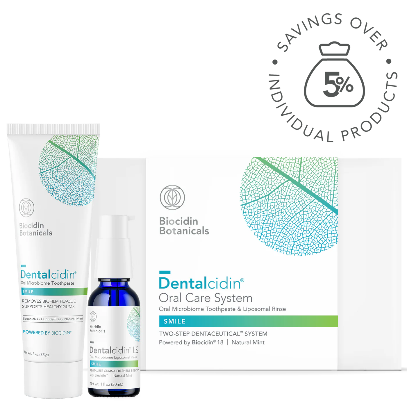 Biocidin Botanicals® Dentalcidin® Oral Care System