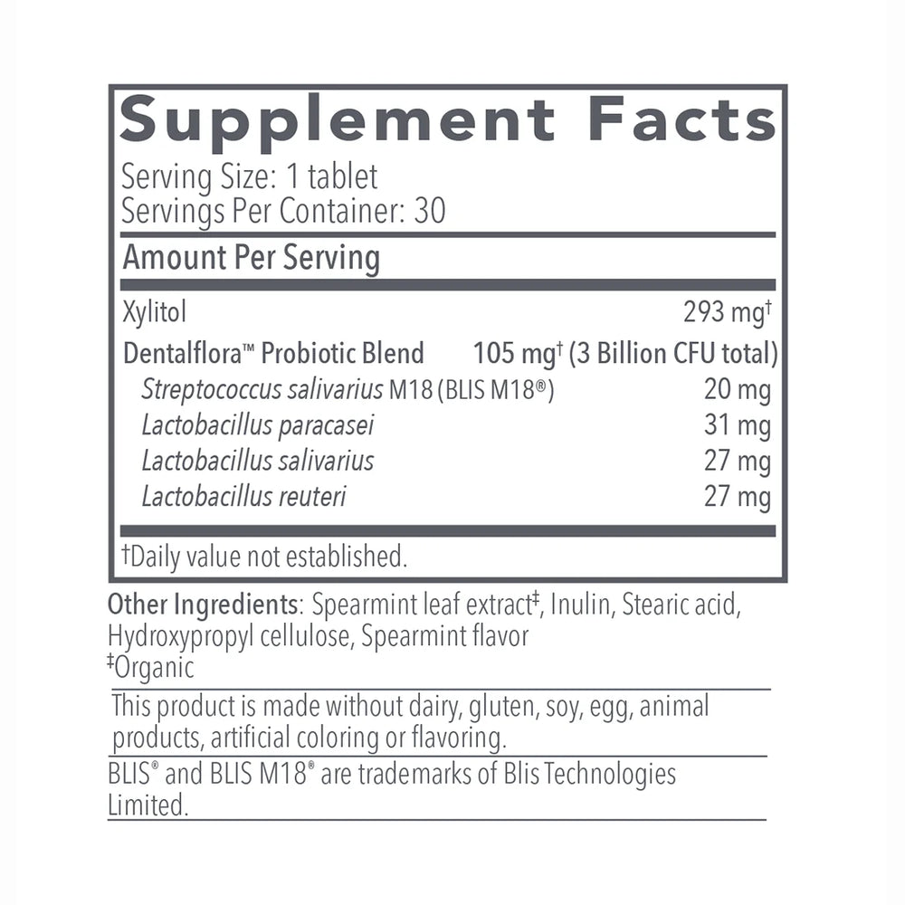 Supplement Facts Panel