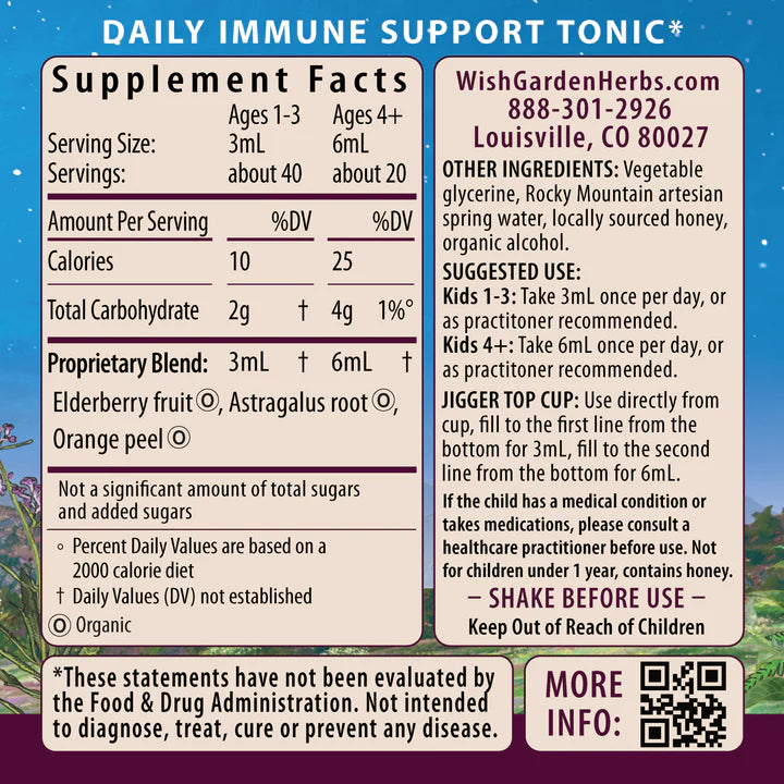 Supplement Facts Panel