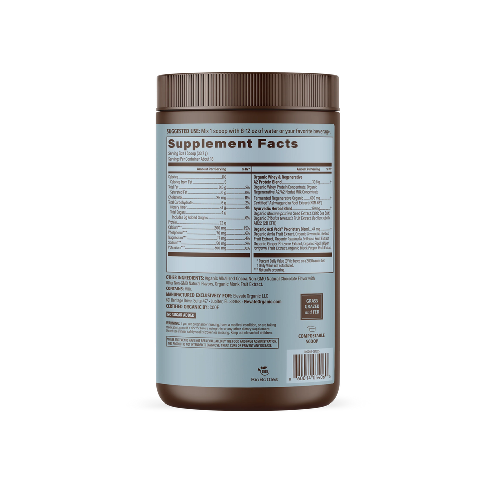 Supplement Facts Panel