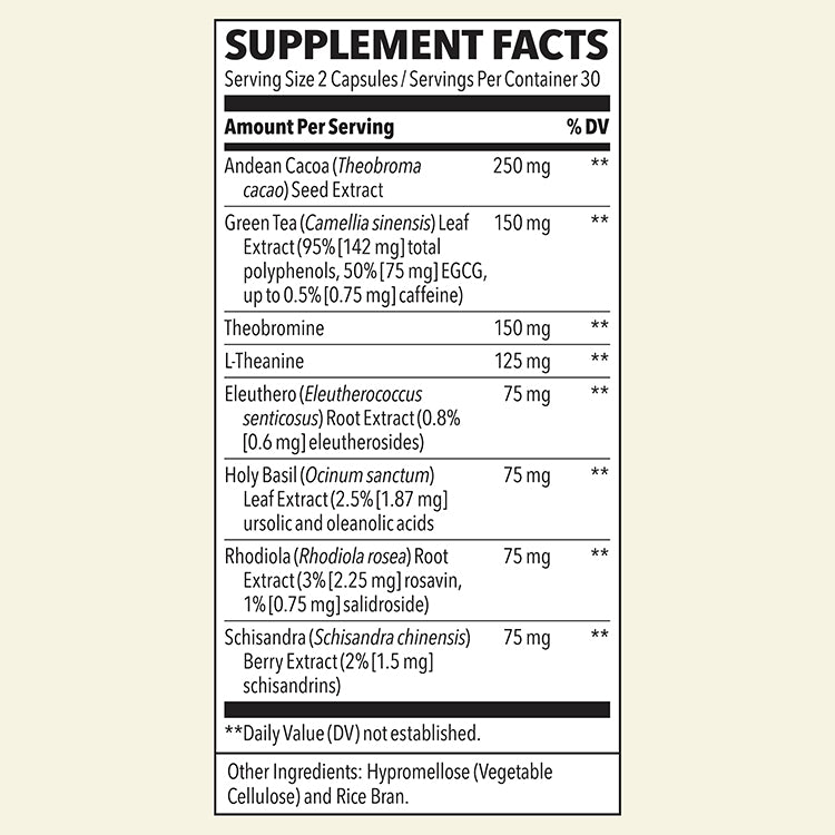 Supplement Facts Panel