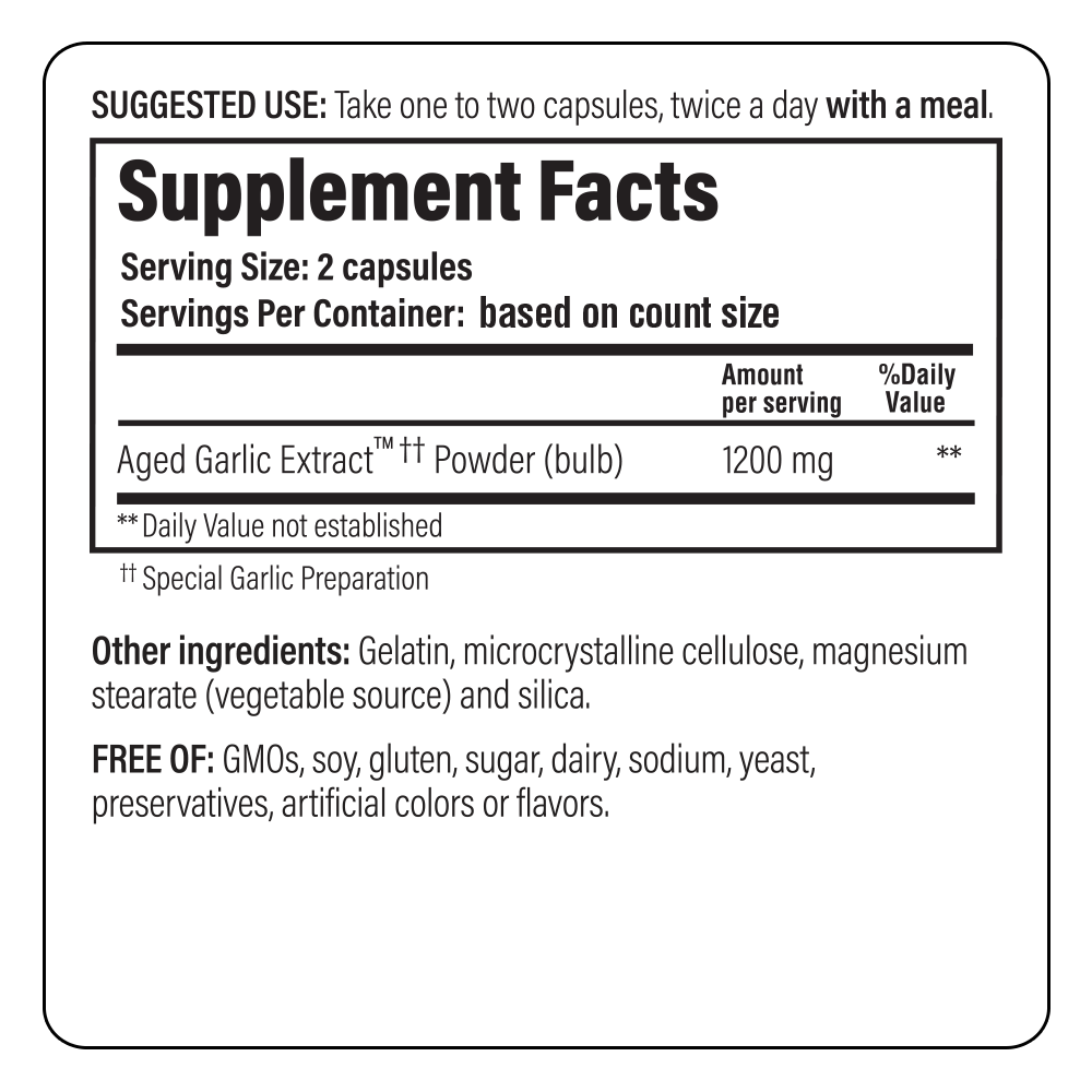 Supplement Facts Panel