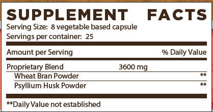 Supplement Facts Panel