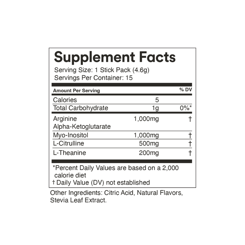 Supplement Facts Panel